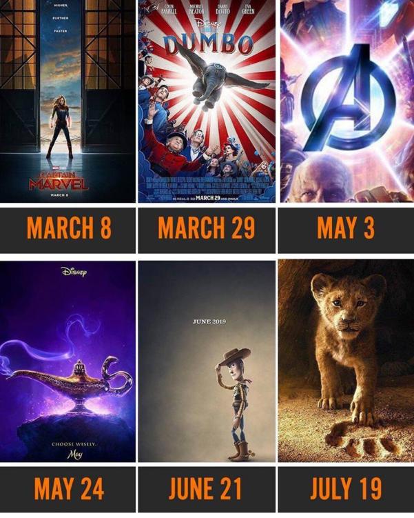 Movies coming out clearance in may 2019