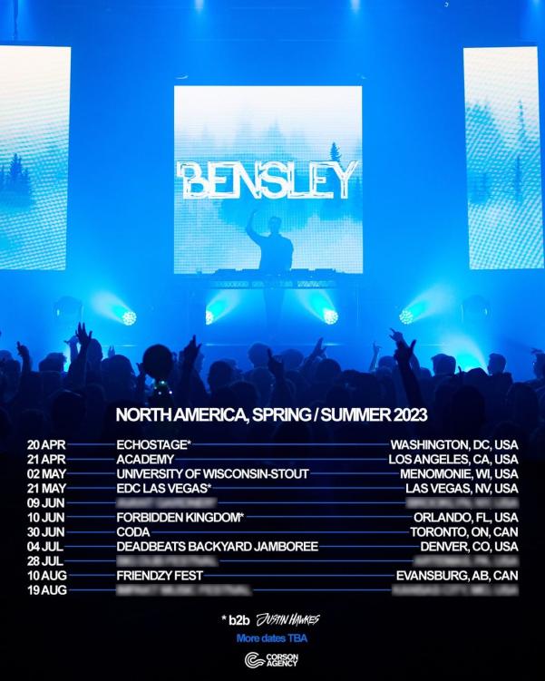 bensley tour