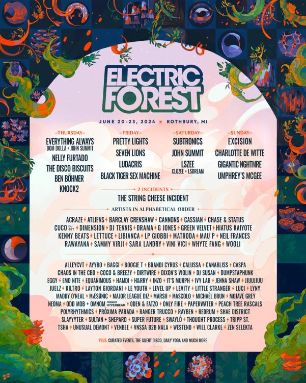 electric forest 2024