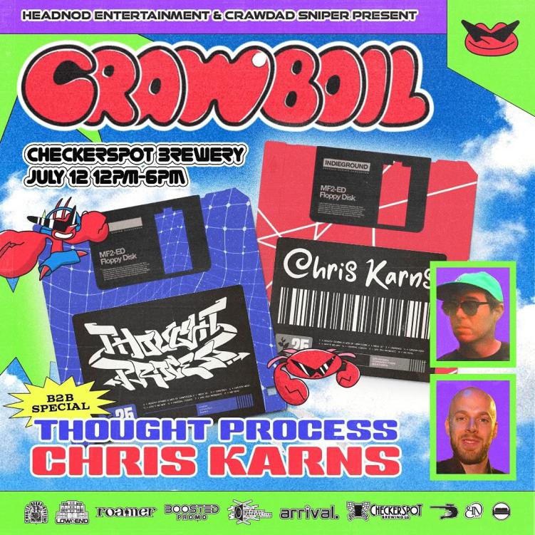 Thought Process B2B Chris Karns